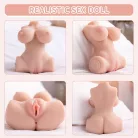 Elu Masturbator