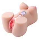 Renaca Pussy Masturbator