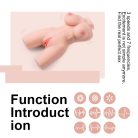 Kosey Pussy Masturbator