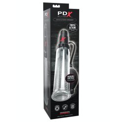 Suck-N-Pump Stroker  Clear/Black