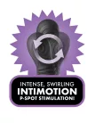 Ass-Gasm IntiMotion