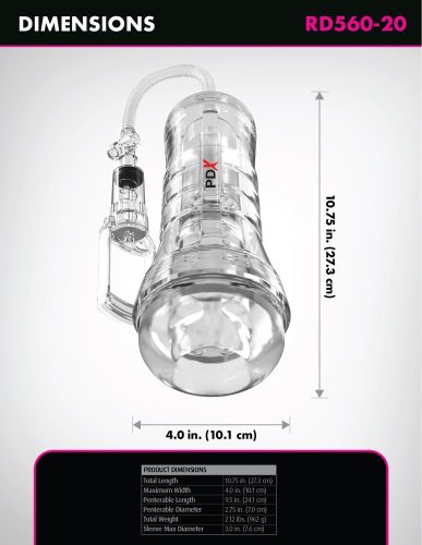 ViewTube Vac XXL Pump See-Thru EZ-Grip Pump Stroker