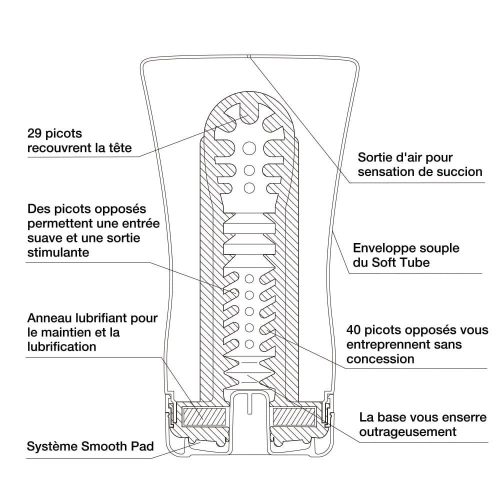 TENGA SQUEEZE TUBE CUP